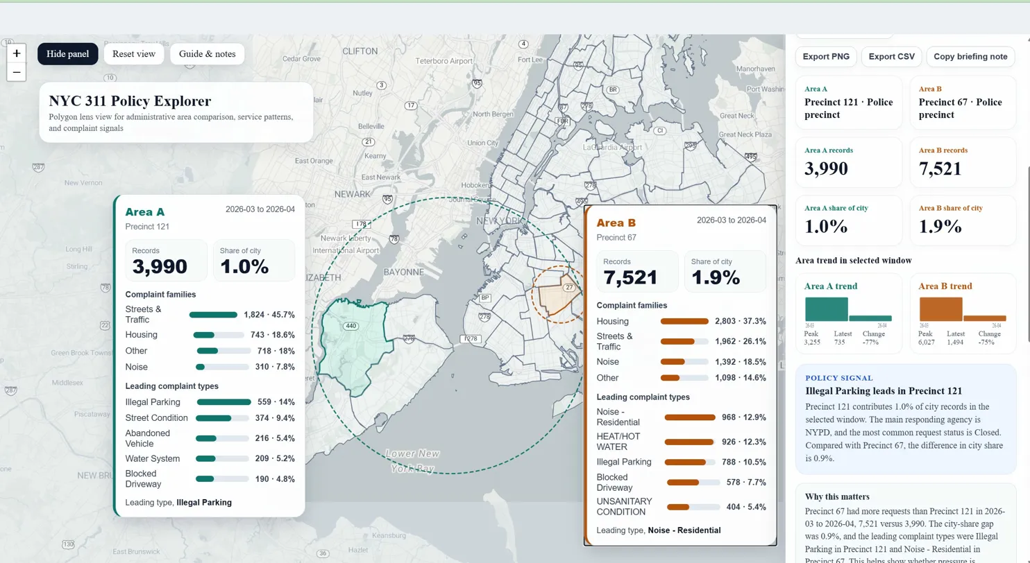 NYC 311 Policy Explorer