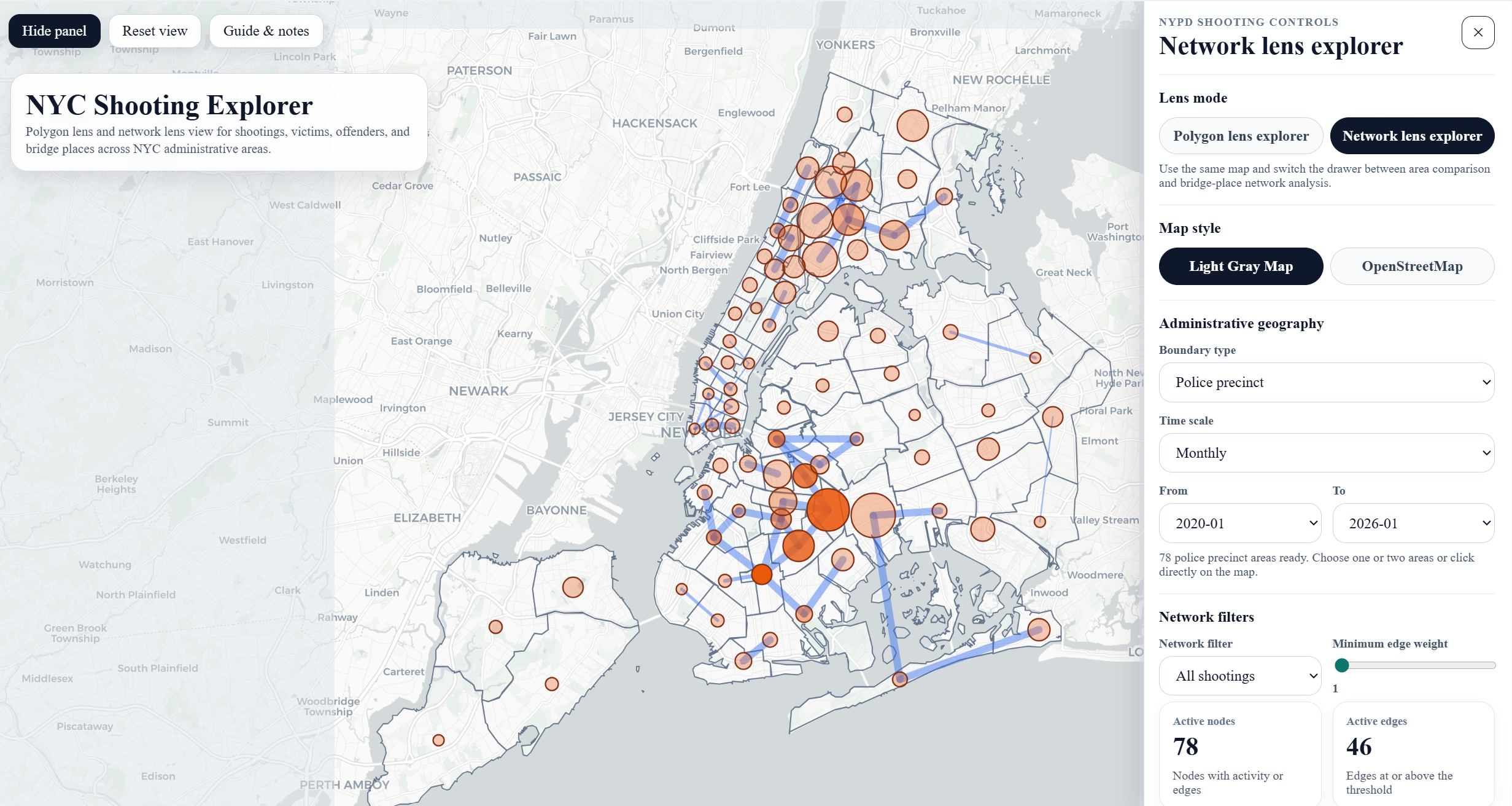 NYC Shooting Policy Explorer